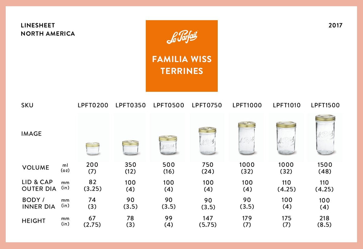 Le Parfait Familia Wiss Terrines - Wholesale