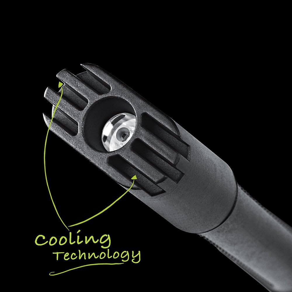 FLATEYE™ F-310 LED Flashlight - 310 Lumen Flashlight
