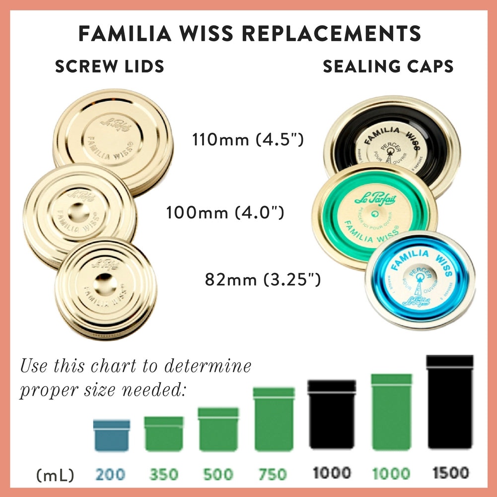 Le Parfait Familia Wiss Sealing Caps - Wholesale