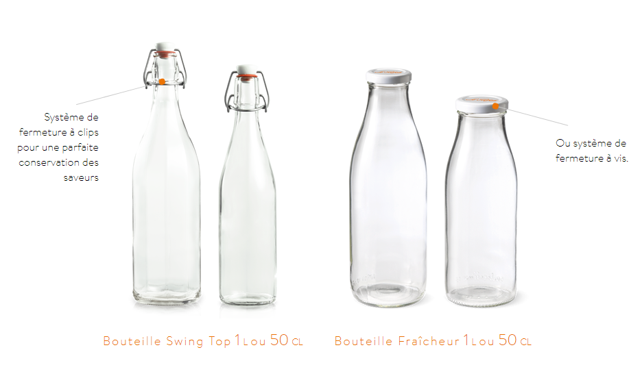 Le Parfait Bottles - Wholesale