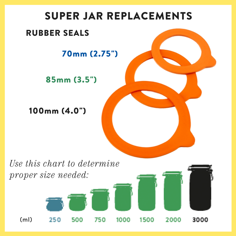 Le Parfait Super - Rubber Seals - Wholesale